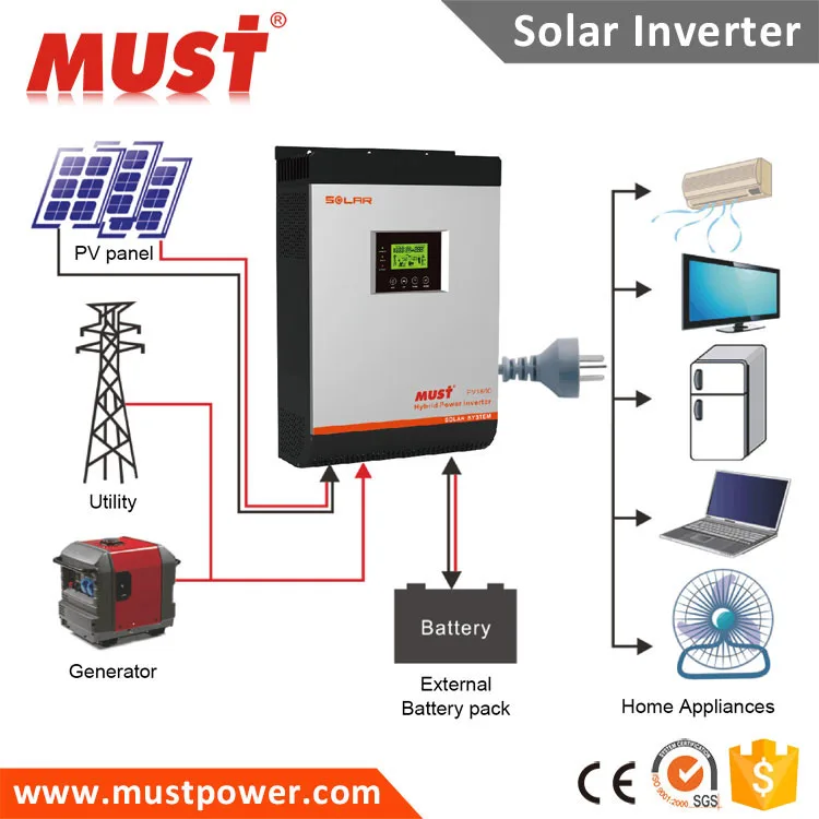 Must Solar Inverter 220v 380v Three Phase Converter 2kw 3kw 4kw 5kw 5 ...