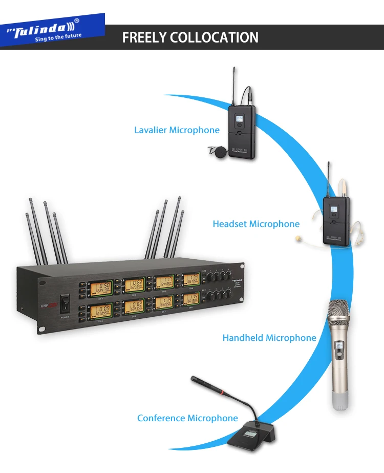 Professional Desktop Conference Studio Wireless Gooseneck Microphone