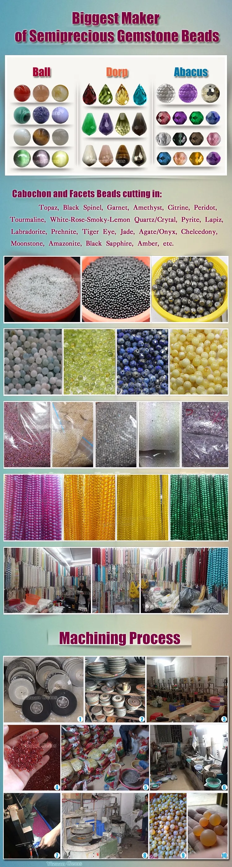 Wholesale natural tiger eye stone 3mm faceted beads for jewelry making