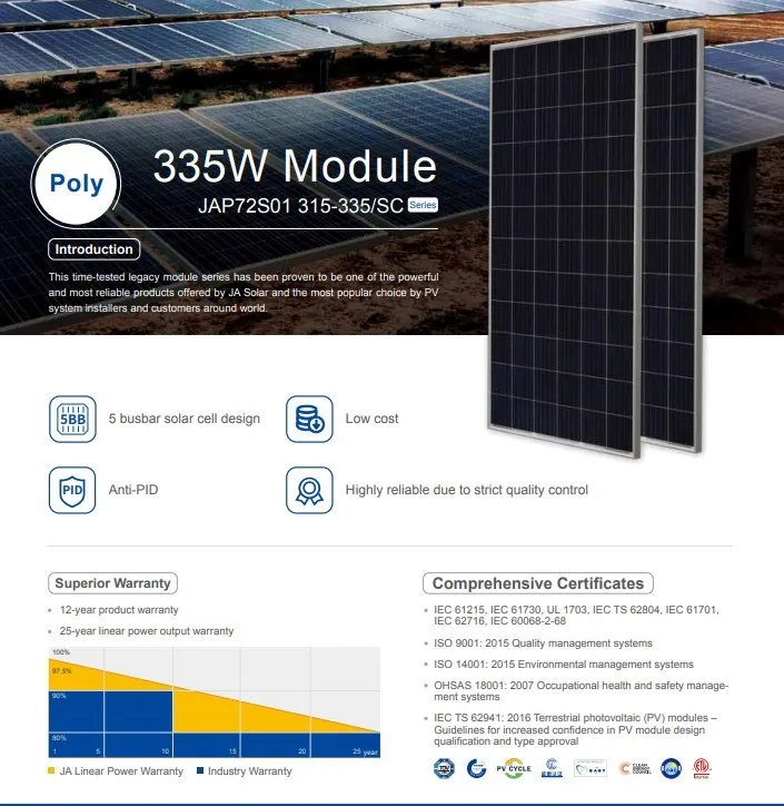 Factory Direct Sell Ja Solar 330w Solar Panel Polycrystalline With Full
