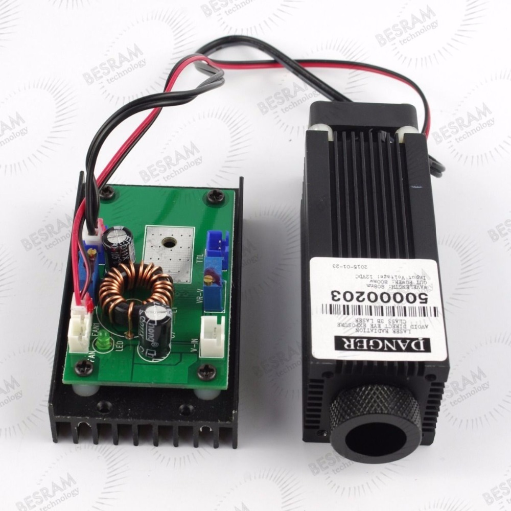 
Focusable 0.8W 1.6W 2.5W 808nm 810nm Infrared Laser Diode Module 