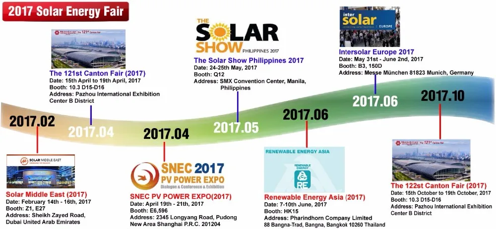 must power solar energy fair