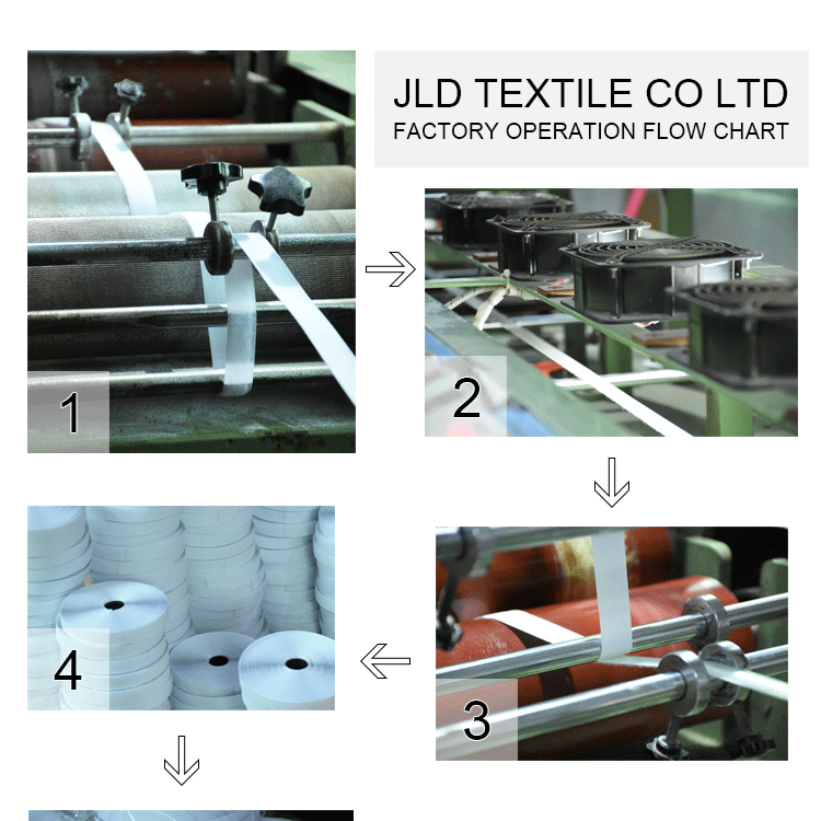 20mm Diameter Adhesive Hook And Loop Dots Sticky Back Heavy Duty Self