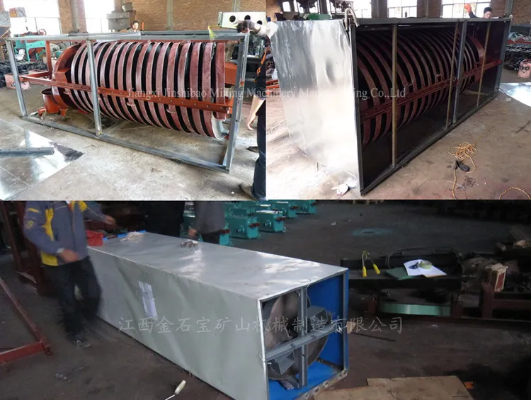 Spiral Concentrator for Gold Extraction Process Method