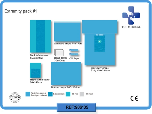 Extremity Pack #14.jpg