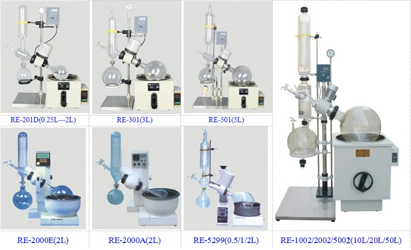 2017 New Table Model Fungsi Rotary Evaporator For Lab Buy Fungsi Rotary Evaporator,Rotary