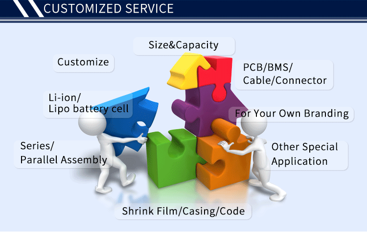 customized service.gif