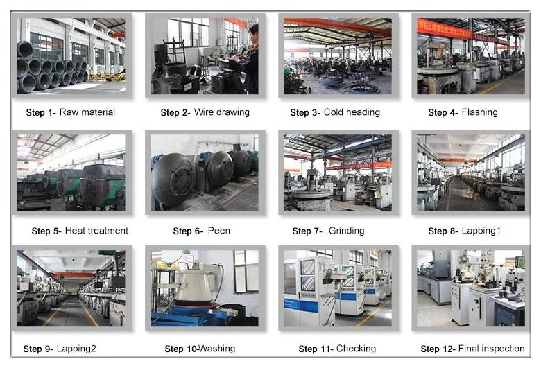 Process flow