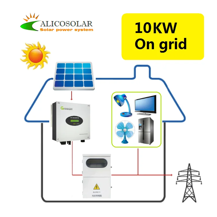 New Product On Grid Kw Solar Panel System Solar Power System Home Buy Kw Solar Panel