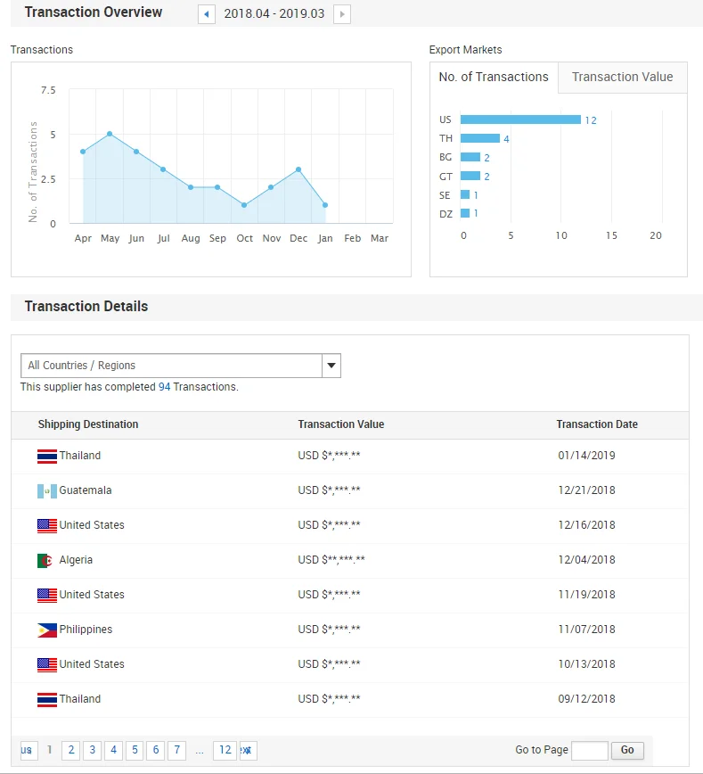 Transaction history.png