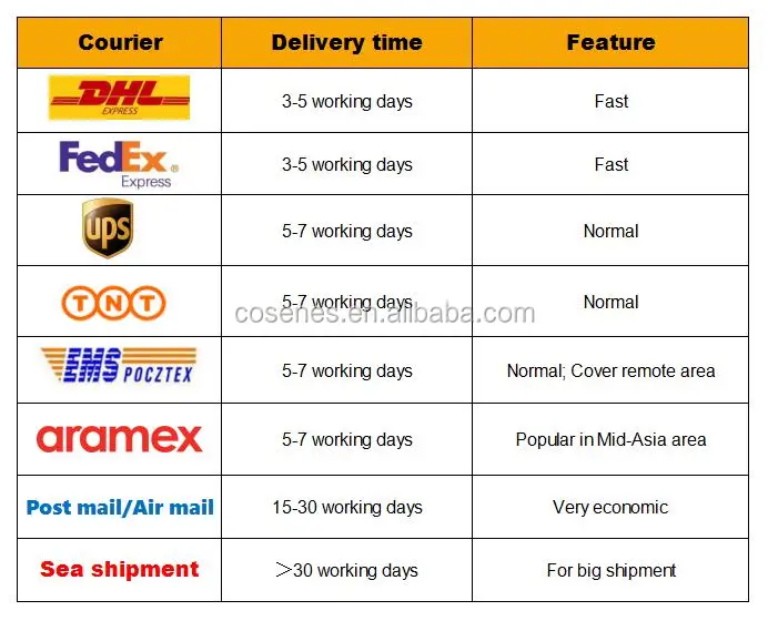 Shipment 2.jpg