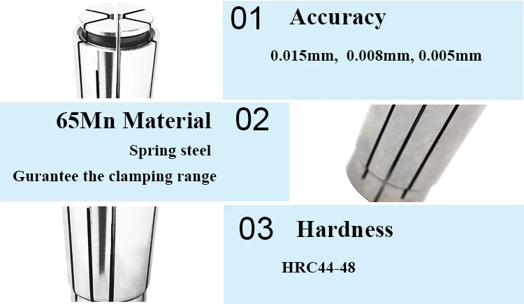 SK Collet details-1.jpg