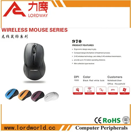 Optical Mouse Tested To Comply With Fcc Standards Driver