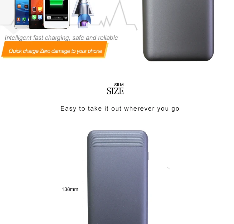 Cheap price fast speed power bank 10000mah, macarons color power banks, Type-C powerbank - ANKUX.COM
