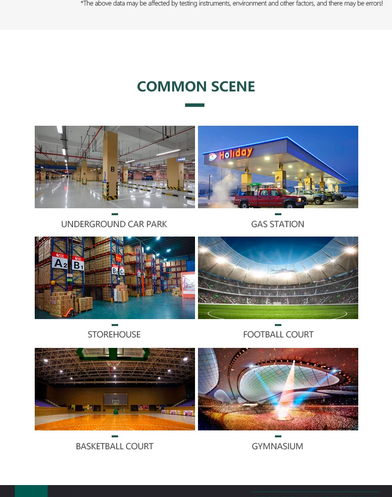 HOMBO best selling products etl waterproof ip66 outdoor flood led tunnel light - ANKUX.COM