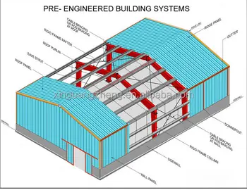 pre-engineered steel structure shed 3d drawing design