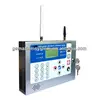 new!SIMCOM900B GSM Module,850/900/1800/1900mhz,16wireless zones,8 wired zones,EOL type avoid the wired detector loose or cut