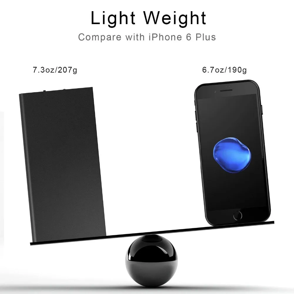 GETIHU Power Bank 10000mAh Portable Charger For Samsung For Xiaomi External Battery Powerbank 10000 mAh Poverbank - ANKUX.COM