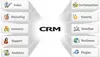 CRM software Development
