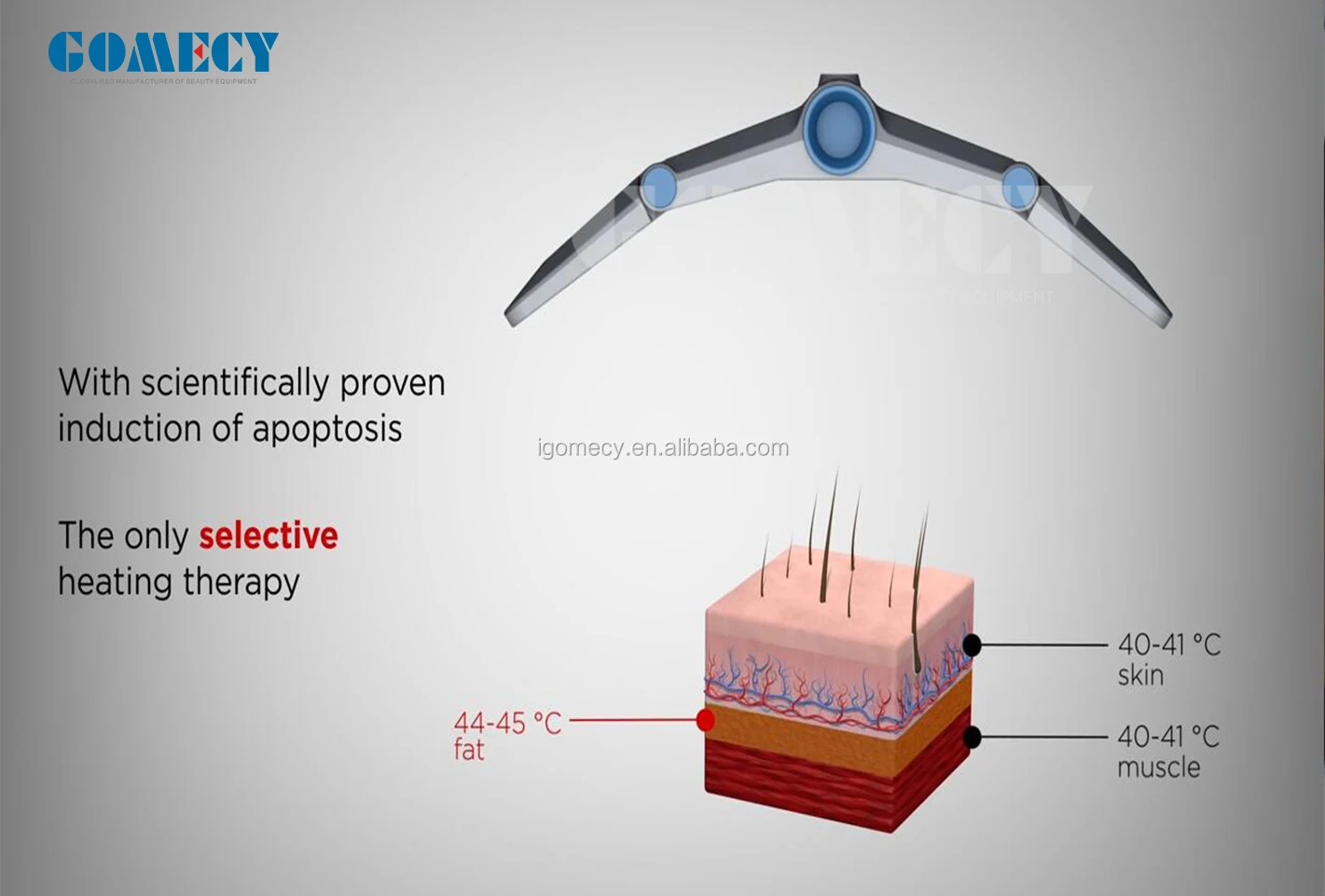 Touch формы. Аппарат BTL EMSCULPT. Лифтинг на аппарате BTL EMSCULPT. High Frequency Contouring Connector methods. Аппарат BTL EMSCULPT цена.