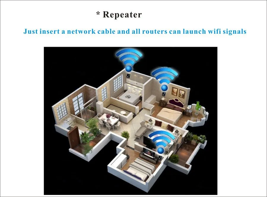 Best Wireless Access Point For Small Business With Wps Function For  Hotel,Home,Office Etc - Buy Best Wireless Access Point For Small  Business,Best Access Point Router,86mmin Wall Wireless  Ap Router  Product on