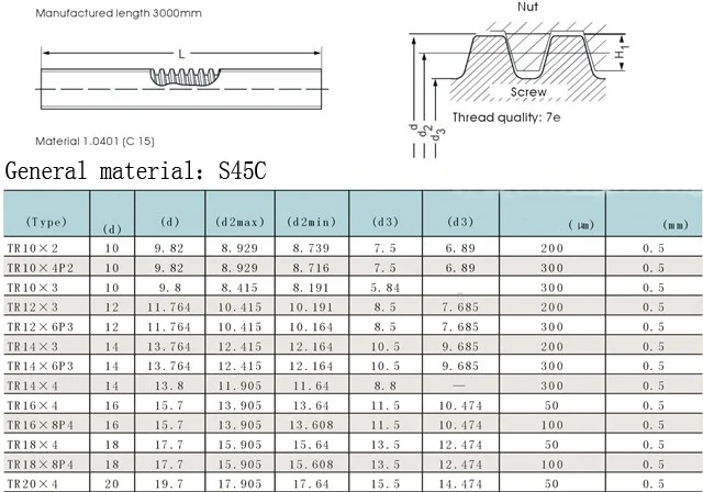 16mm TR16 stainless steel Trapezoidal lead screw Products from Changsha ...