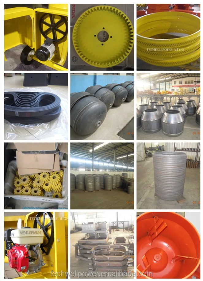 parts