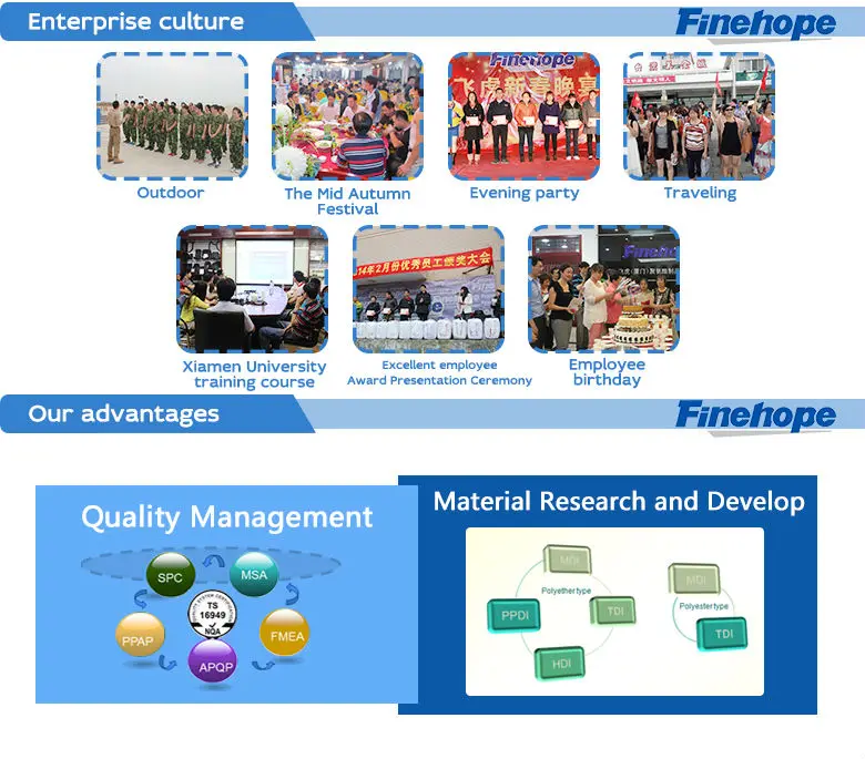 Pu Polyurethane Automobile Car Seat Foam Factory In China Producer