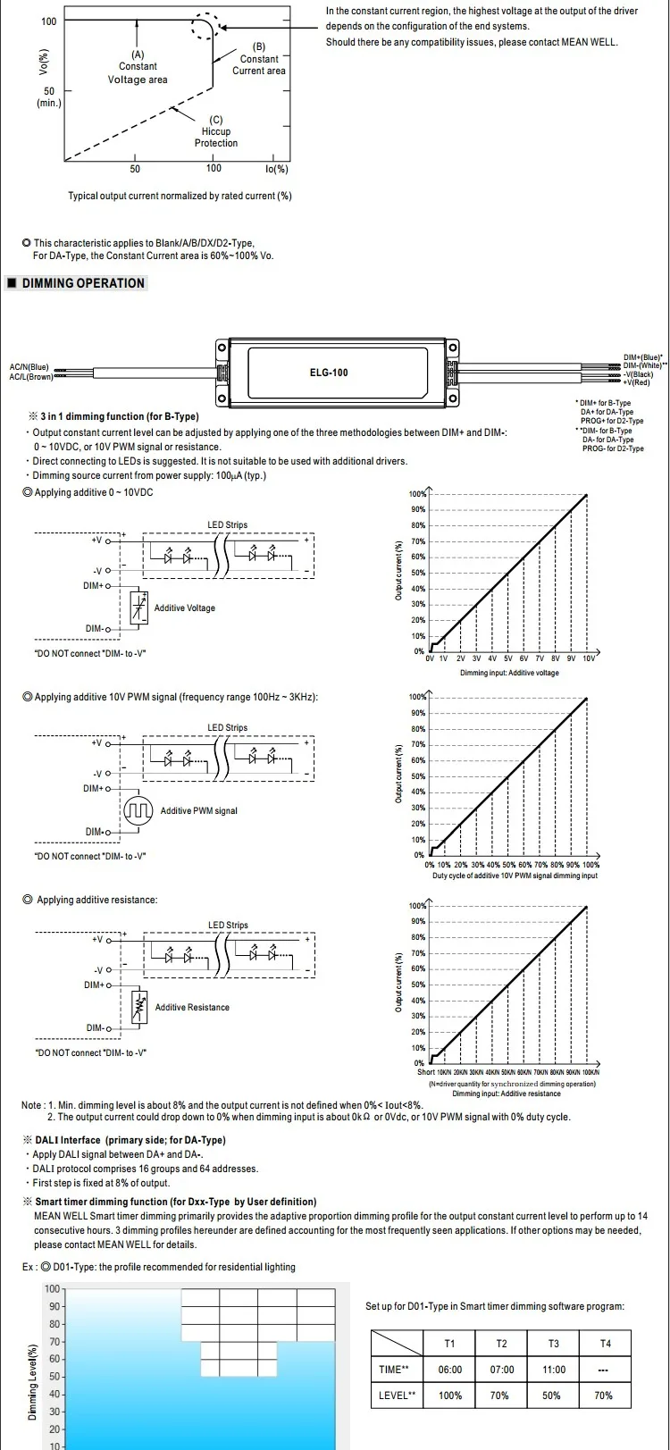 100w led   driver 36v.jpg