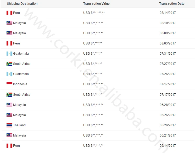 Transaction History.jpg