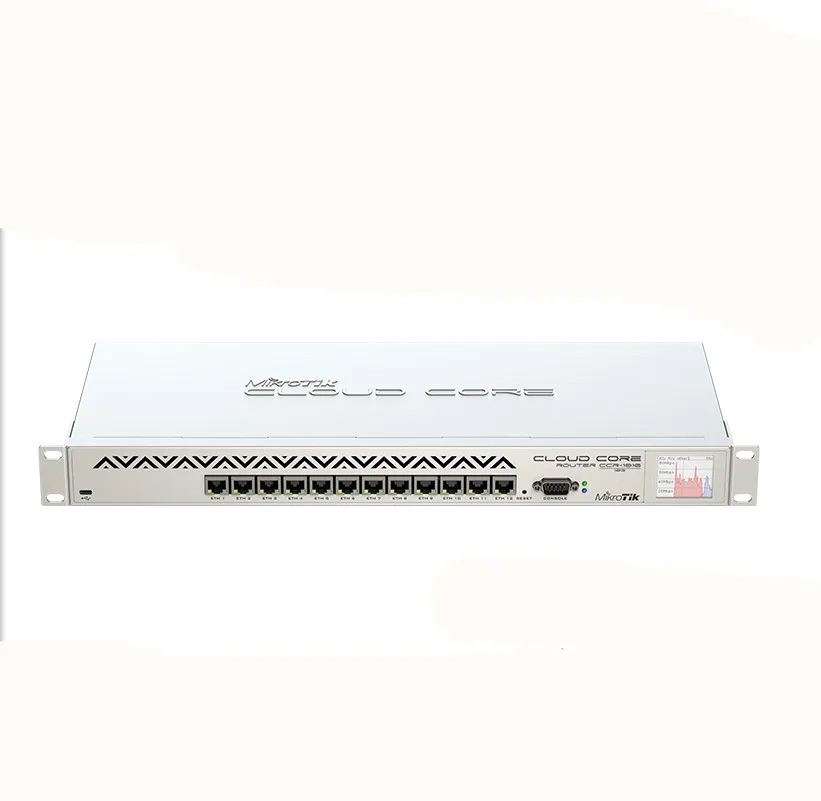 MikroTik Cloud Core Router CCR1016-12G industrial router