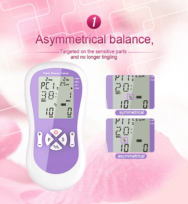 2020 - Anyone try vagina stimulation for urgency for vagina Anyone try urgency stimulation