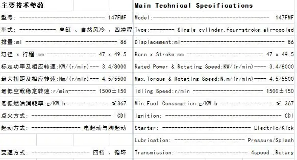 Hight Quality Kick Electric Start Scooter 90cc 100cc 110cc Atv Engine 4 Stroke Mutual Hand Clutch Chinese Outboard Engine Buy 90cc Engine Scooter Engine 90cc 90cc Atv Engine Product On Alibaba Com