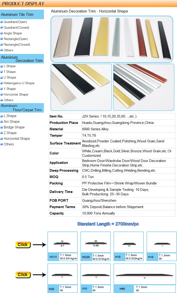 Horizontal Shape display.jpg