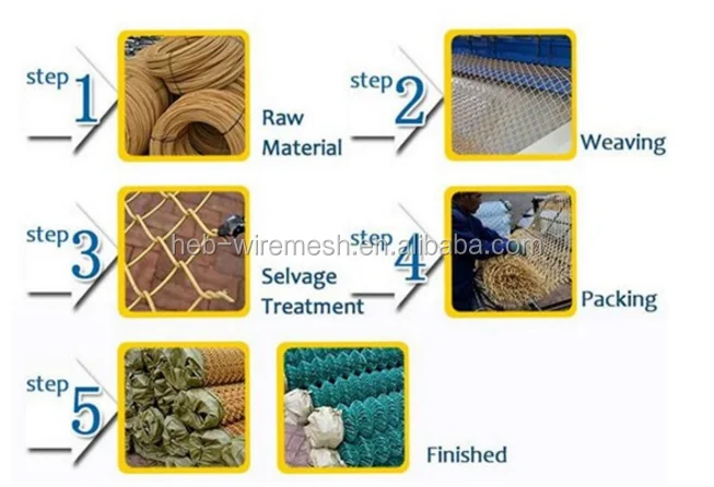 Cerca Eléctrica 2 Ojales Puerta Mango Aislante De Enlace De Cadena