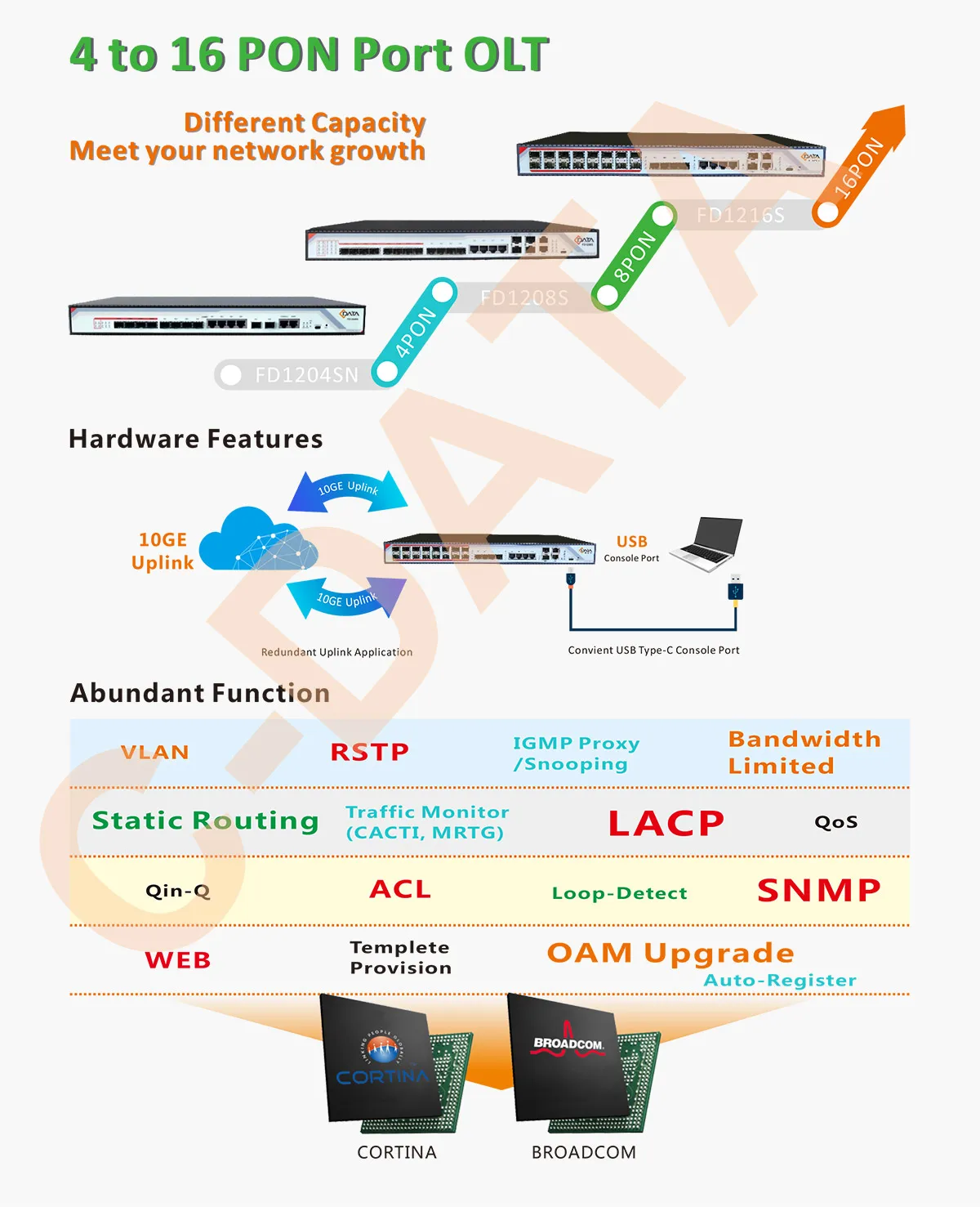 02-FD1216S-1208-1204-11