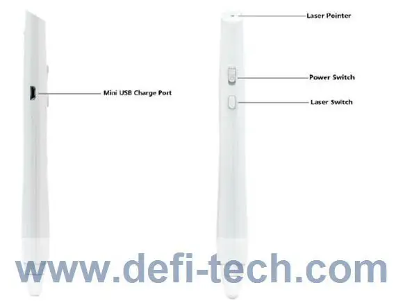 Interactive Whiteboard2.jpg