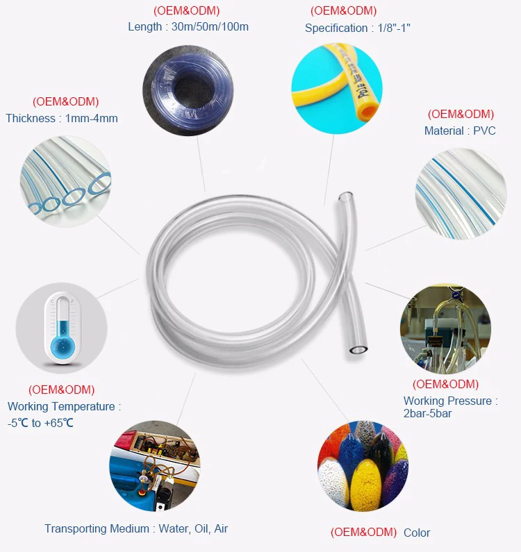 sourcing map PVC Transparent Hose Vinyl Tubing 15mm ID 20mm OD 10ft Flexible Lightweight for Water Tube,Air Tube