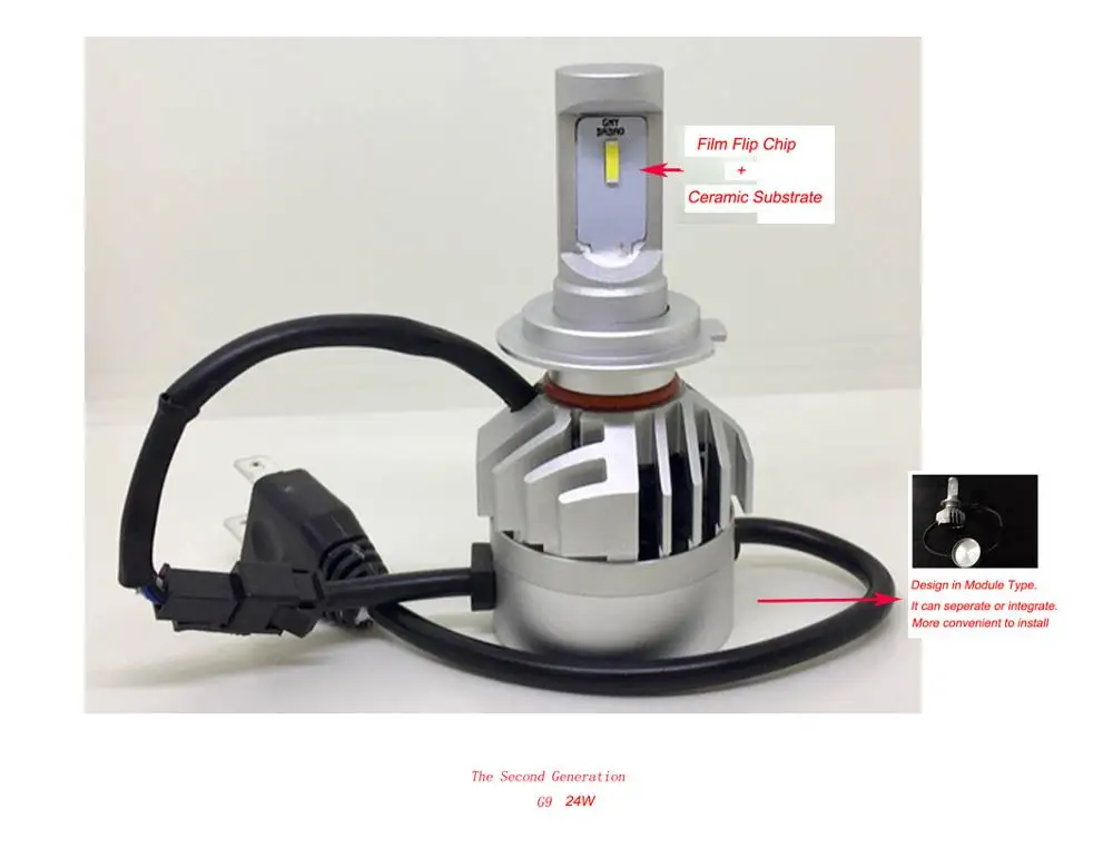 Best H7 Led Headlight Bulb Kit With High Brightness Invention Patent