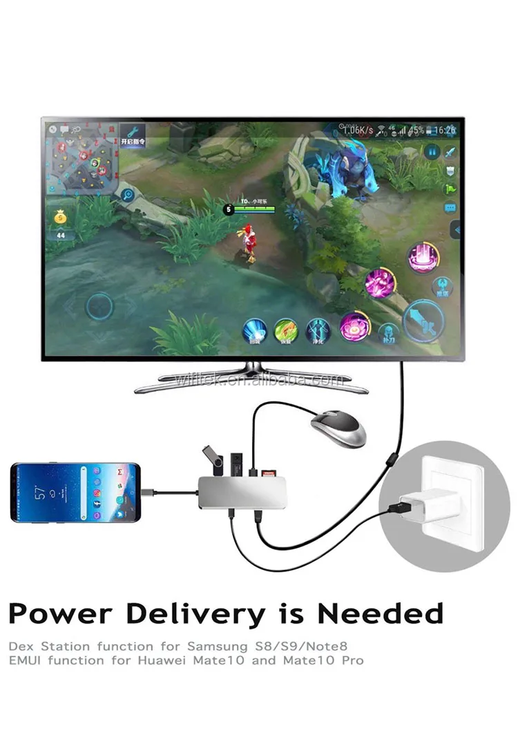 Forida Usb Typec Hub 4k Hdm,Pd Charging Port,Aluminum 7 In 1 Usb C