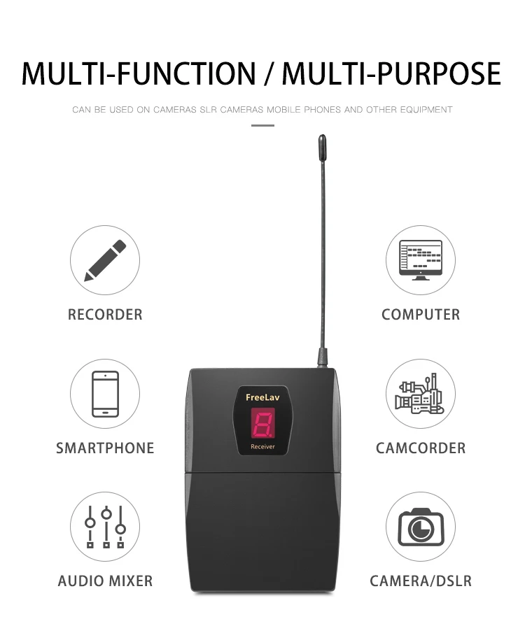 2020 New Design Trusiner Clip On Microphone Wireless