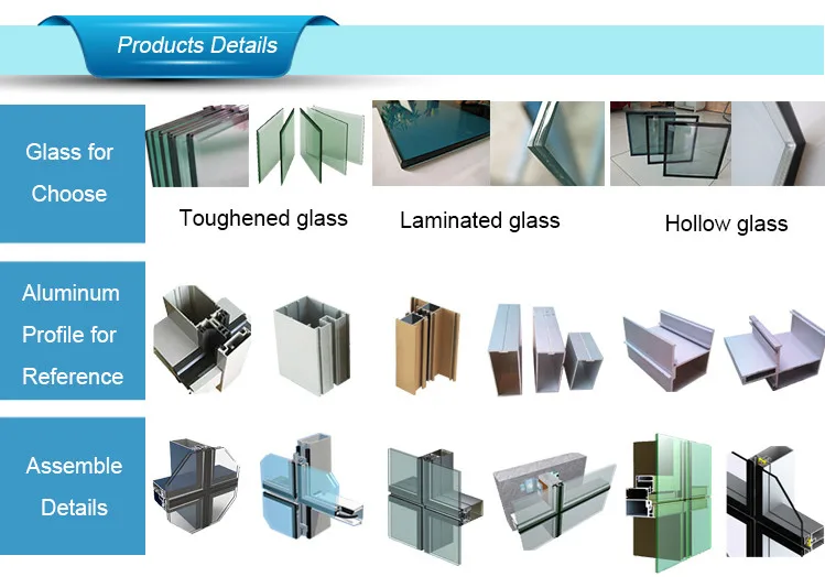 Gaoming Structural Glass Wall Price Philippines Understanding Curtain