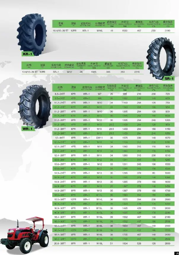 18.4/15-30 tractor tire