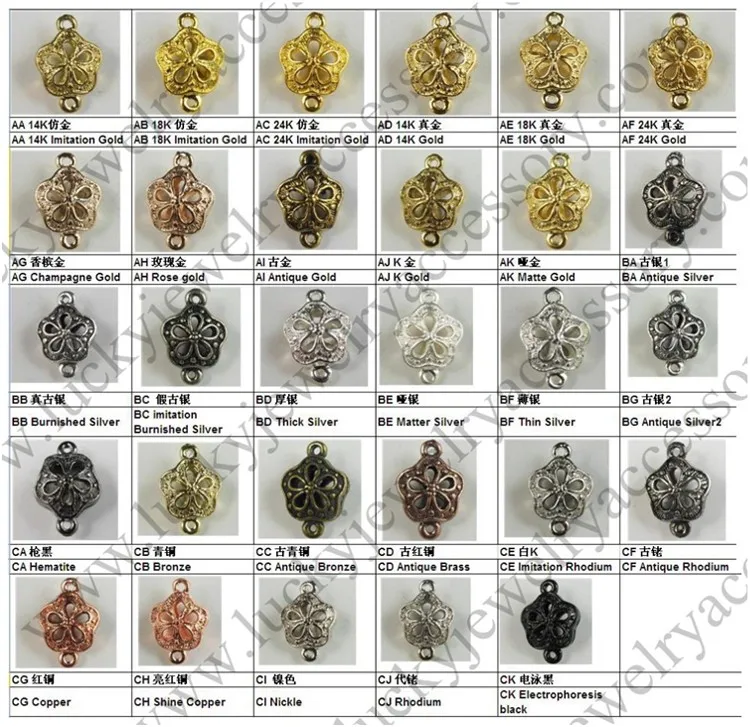 Brass Jewelry Chains Catalog 5 - Flat Figaro Heart Fancy Charm Chains ...