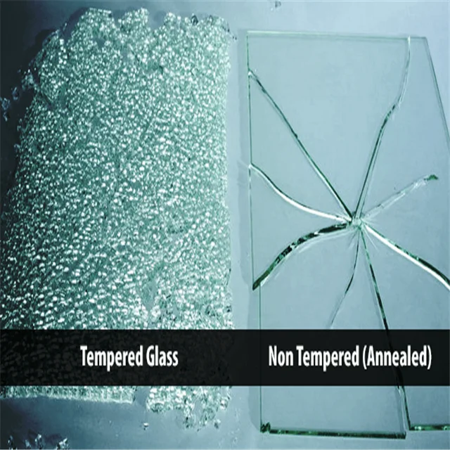 6mm 8mm 10mm Polished Edge Clear Tempered Glass Cost Per Square Foot