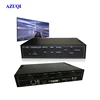 Without any Software to Control Standard VGA HDMI USB CVBS 2x2 HDMI Video Wall Controller