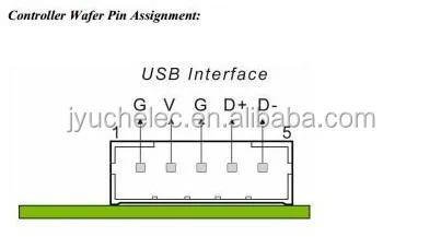 ETP-RAP4502-E V1.13 pin assignment .jpg