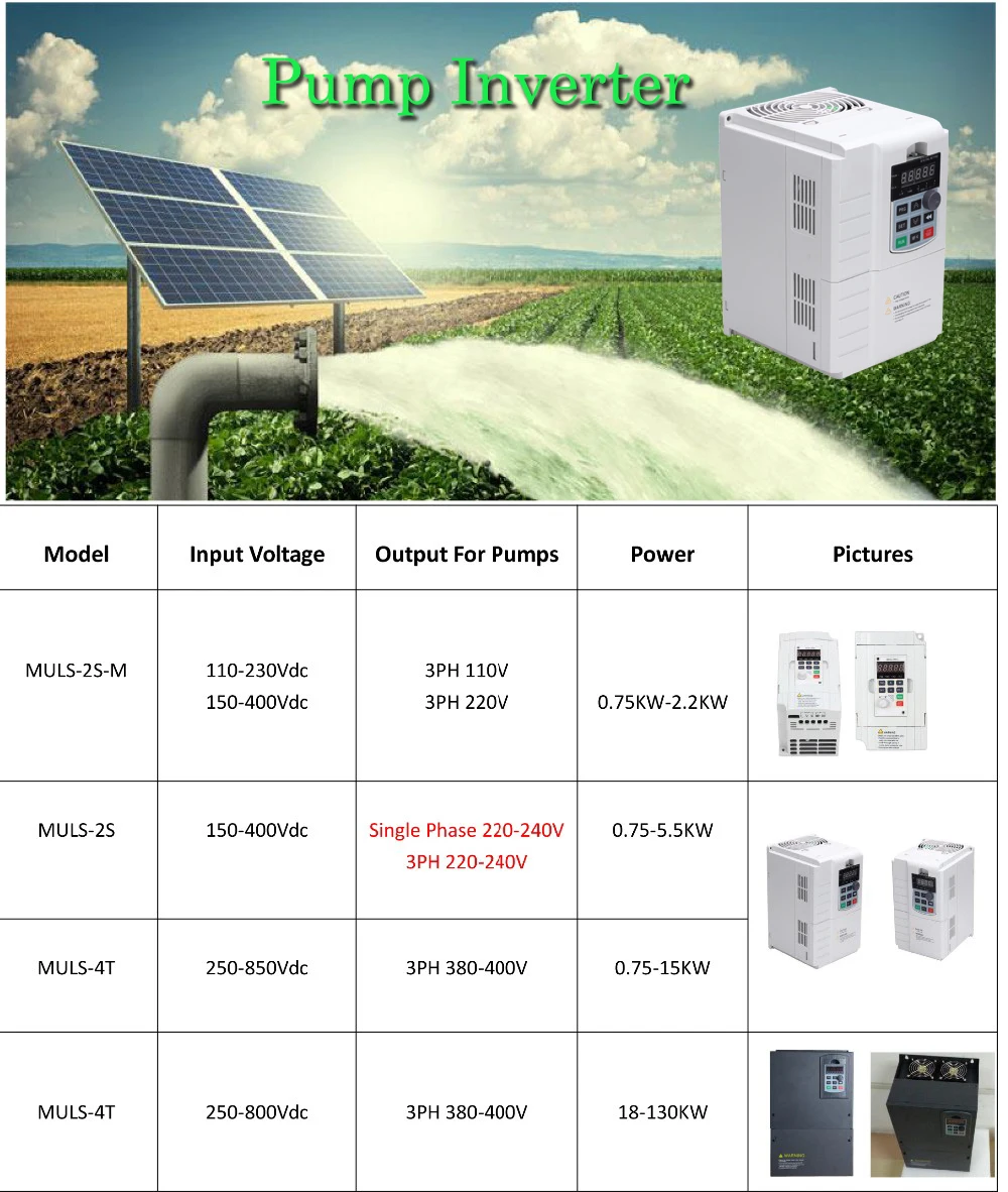 Vmaxpower 3 Phase 4kw Variable Frequency Driver 220v Solar Pump
