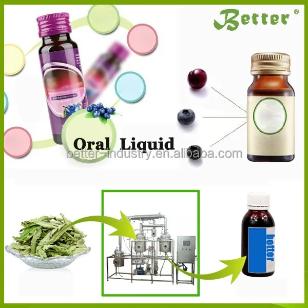 
CBD Oil Ultrasonic Extraction Equipment /Machine 