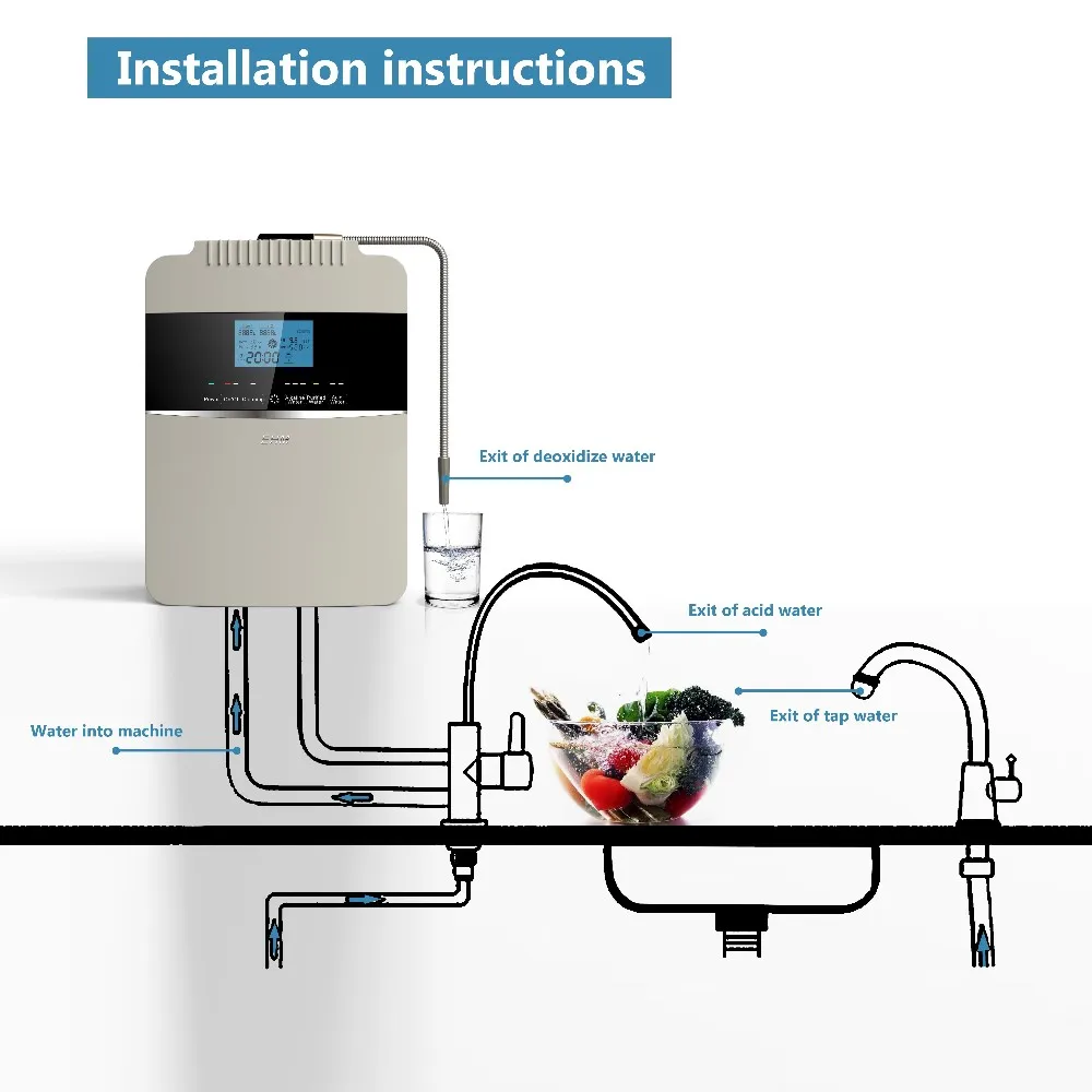 EHM Ionizer practical water ionizer alkaline water machine directly sale for purifier-5